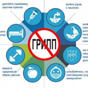 О проведении профилактических прививок против гриппа - Общественная организация Деловая Россия Урал. Свердловское региональное отделение. 