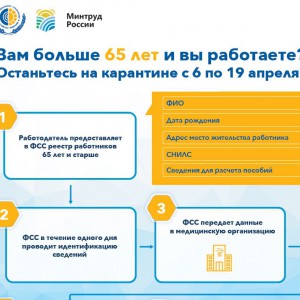 Работающие граждане старше 65 лет получат право уйти на больничный до 19 апреля - Общественная организация Деловая Россия Урал. Свердловское региональное отделение. 